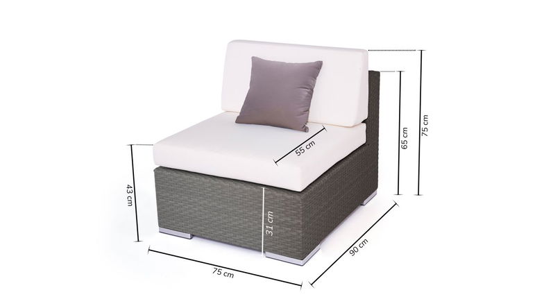 Cube Elemento central (antracita)